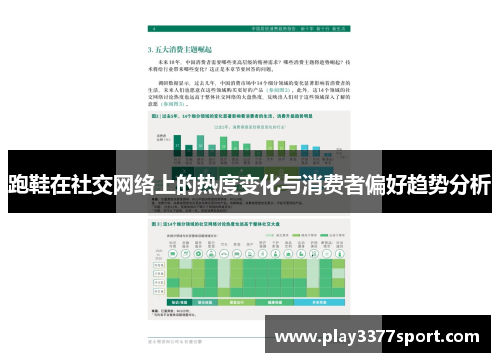 跑鞋在社交网络上的热度变化与消费者偏好趋势分析