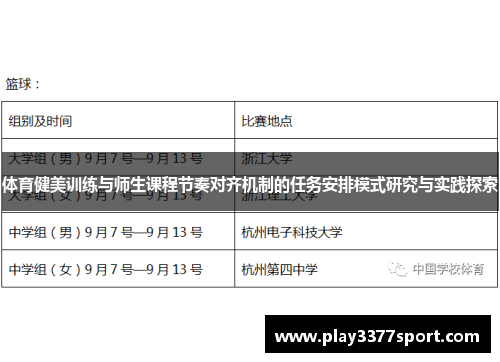 体育健美训练与师生课程节奏对齐机制的任务安排模式研究与实践探索